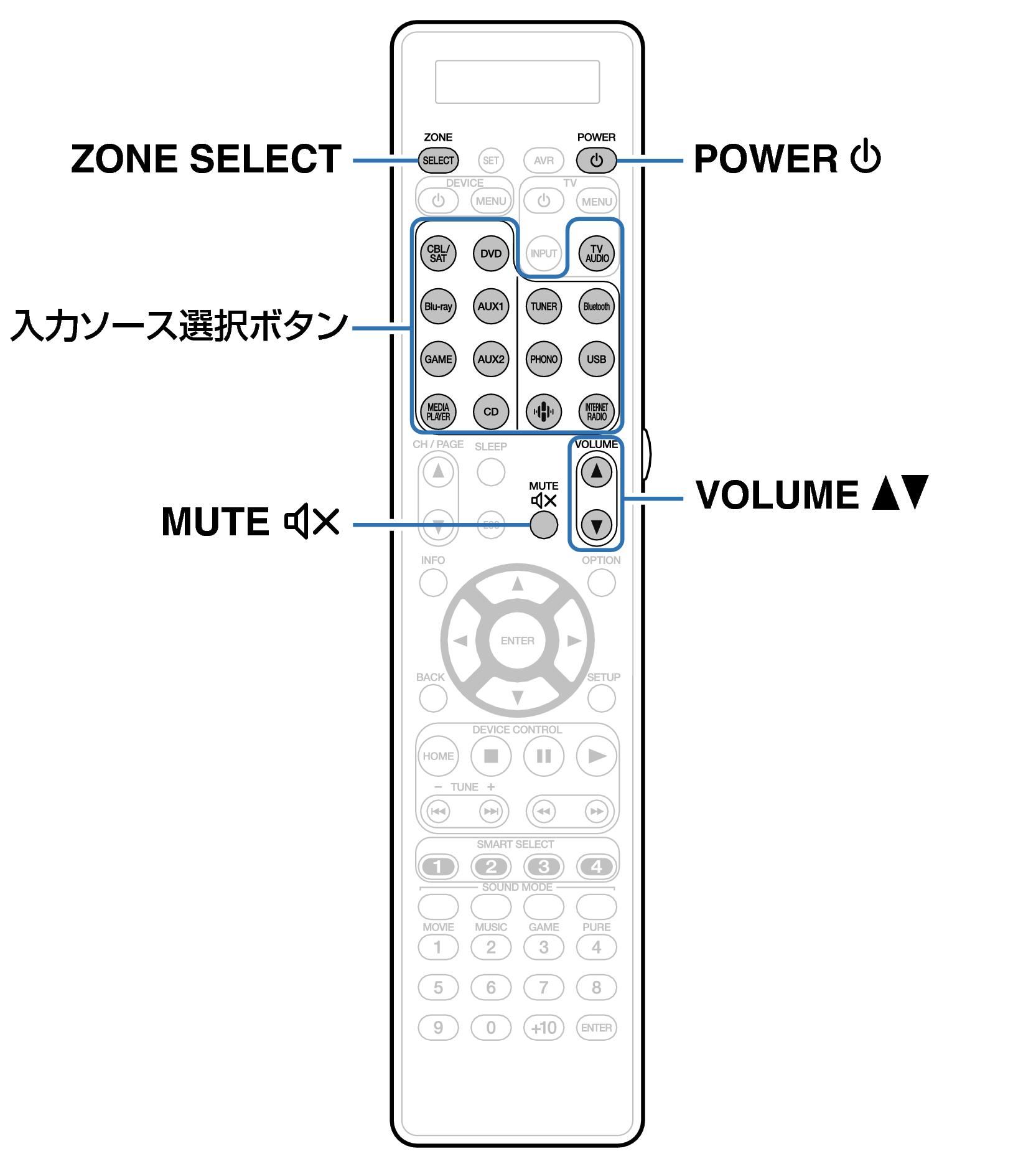 Ope ZONE RC038